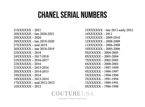 chanel 11 series from which year|chanel serial number replacement.